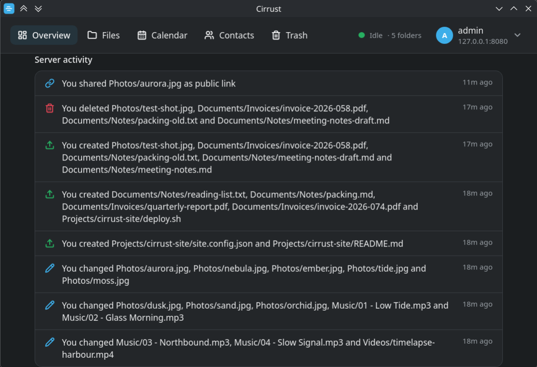 Cirrust Overview scrolled to the server activity feed, listing shares, deletions and uploads