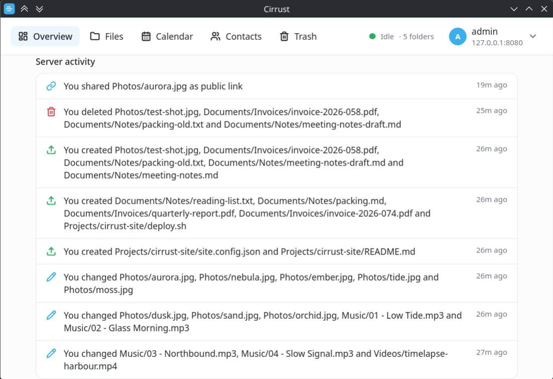 Cirrust Overview scrolled to the server activity feed, listing shares, deletions and uploads